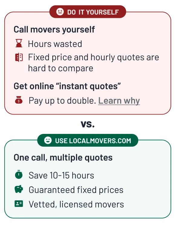 why-use-LocalMovers.com